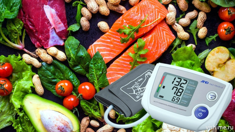 Топ-5 продуктов для защиты от инсульта