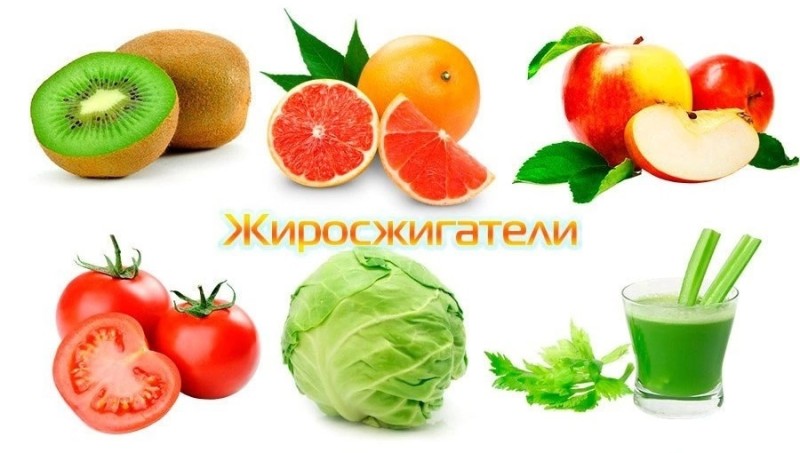 11 натуральных жиросжигателей, с пользой для вашей фигуры