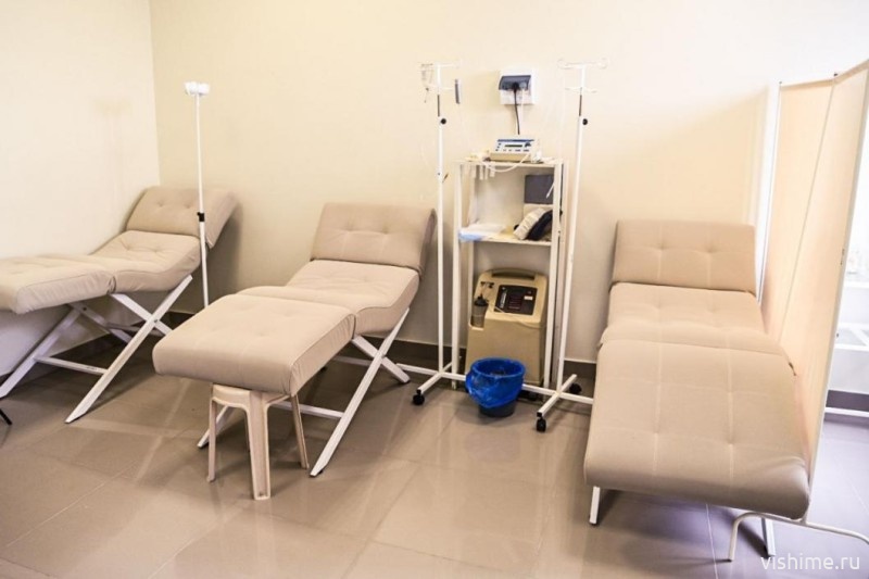 73 млн инвестиций: в Ишиме реализовано 9 проектов за полгода