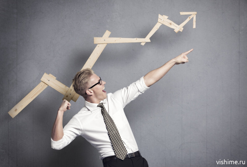 12 СПОСОБОВ МОТИВИРОВАТЬ СЕБЯ – СЕКРЕТЫ ДОСТИЖЕНИЯ УСПЕХА