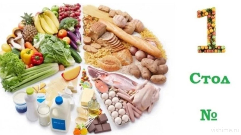 Меню для больного желудка: что предлагает диета «Стол № 1»
