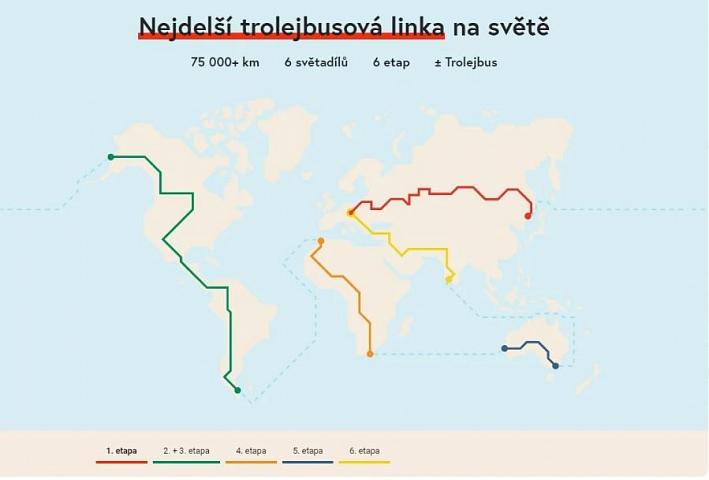 Составление маршрута путешествия по одному из регионов или отдельной стране мира в виде презентации