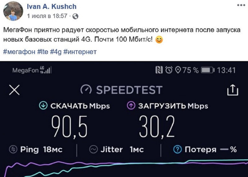 Ookla знает: МегаФон обеспечивает самую высокую скорость интернета в России