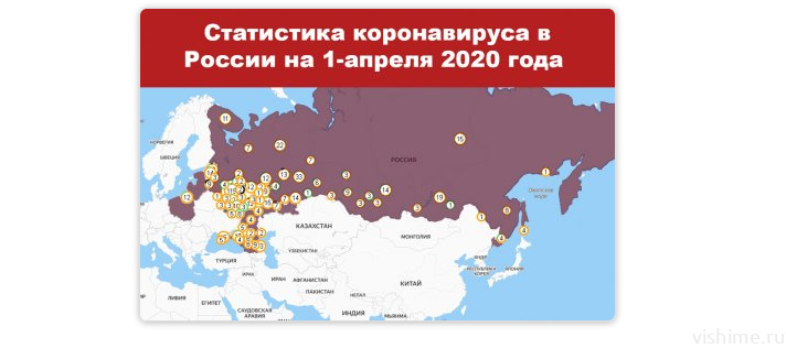 Коронавирус: важные новости России, Тюменской области, Ишима